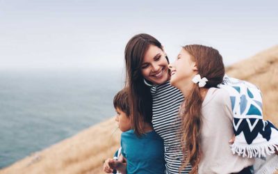 Parenting Coordination – All you need to know